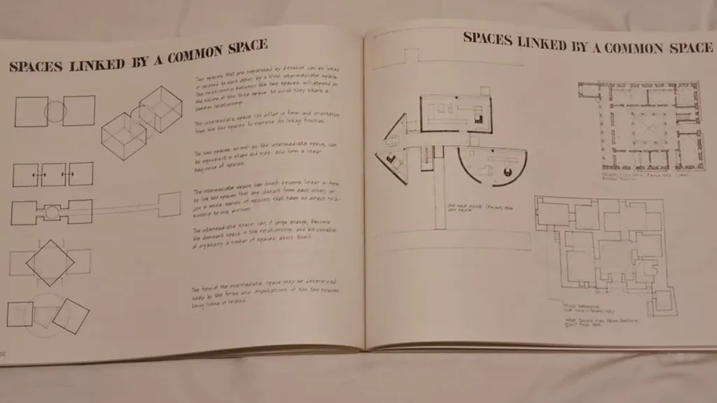 A picture of an open book with complex architectural diagrams and text on each page.